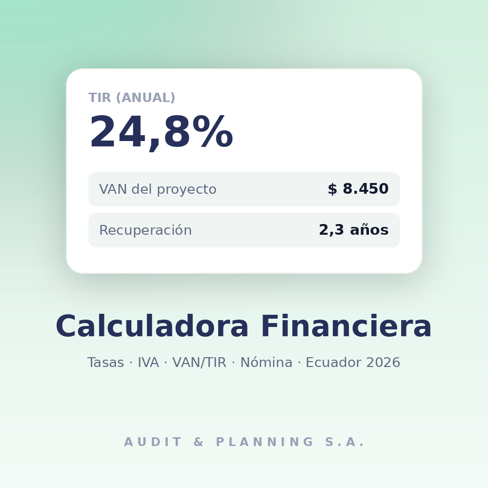 Calculadora Financiera