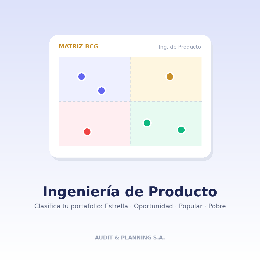 Ingeniería de Producto (Basico)